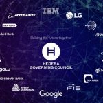 Dell si unisce al consiglio direttivo di Hedera (HBAR)