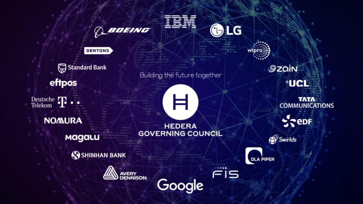 Dell si unisce al consiglio direttivo di Hedera (HBAR)