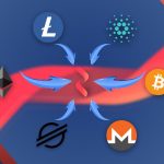 Anche Coinbase investe in Router Protocol (ROUTE)